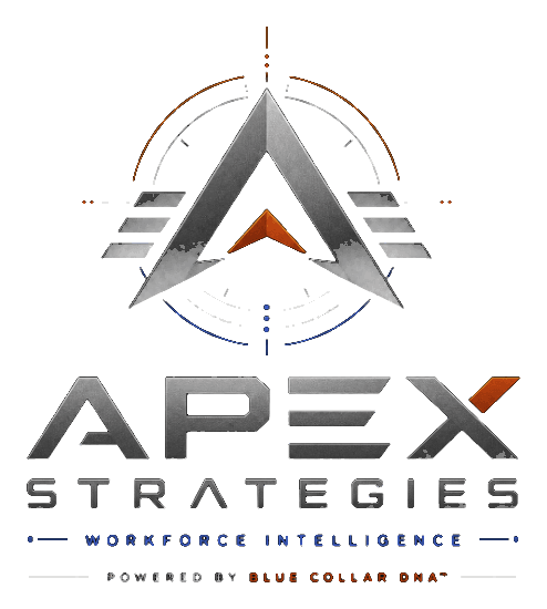 Apex Strategies